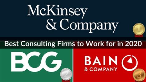 baxx company|Top Consulting Firms in Spain .